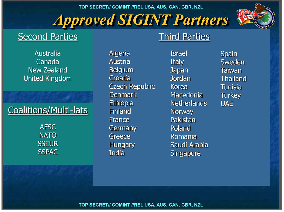 Index of /Files/ImagesPhotos/NSA/